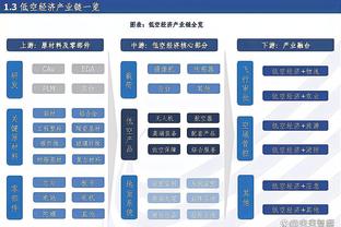 董路：申花五外援首发+下半场四国脚替补登场，这仗打得有点富裕