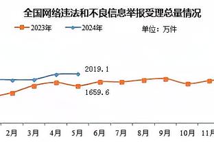 1胜4平9负！埃梅里执教生涯首次战胜瓜迪奥拉