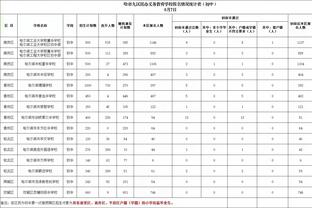 newbee雷竞技截图3