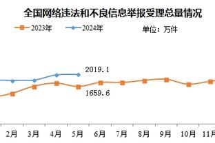 大号两双！字母哥22中14砍并列最高34分外加16板5助 正负值+12